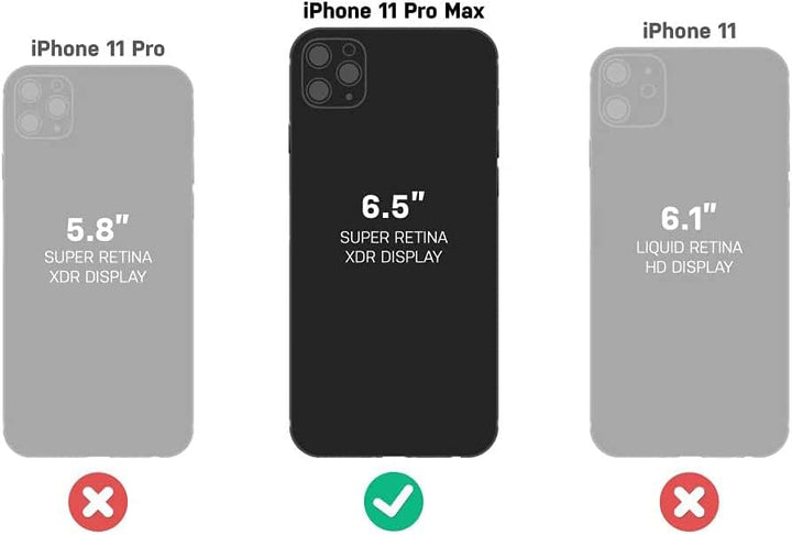 OtterBox Symmetry Series Schutzhülle für iPhone 11 Pro Max (nicht 11/11 Pro), keine Einzelhandelsver