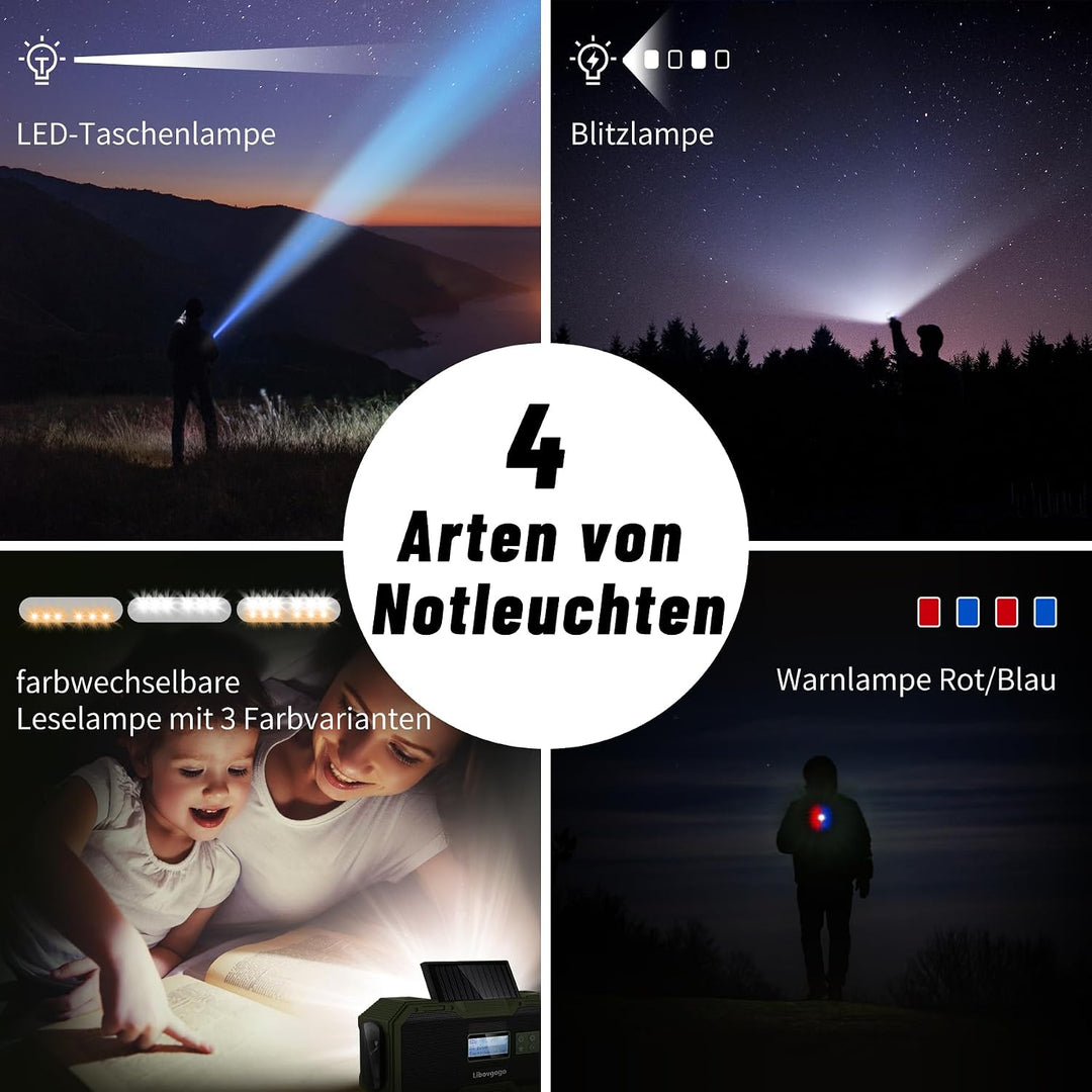 Libovgogo DF-587D Tragbares DAB+ UKW Radio mit wasserdichtem Bluetooth-Lautsprecher, Kurbelradio mit