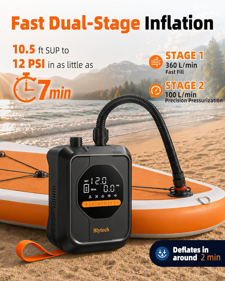 SUP Pumpe Akku,SUP Pumpe elektrisch 20 PSI,tragbare elektrische Luftpumpe für Paddle Board mit 13500