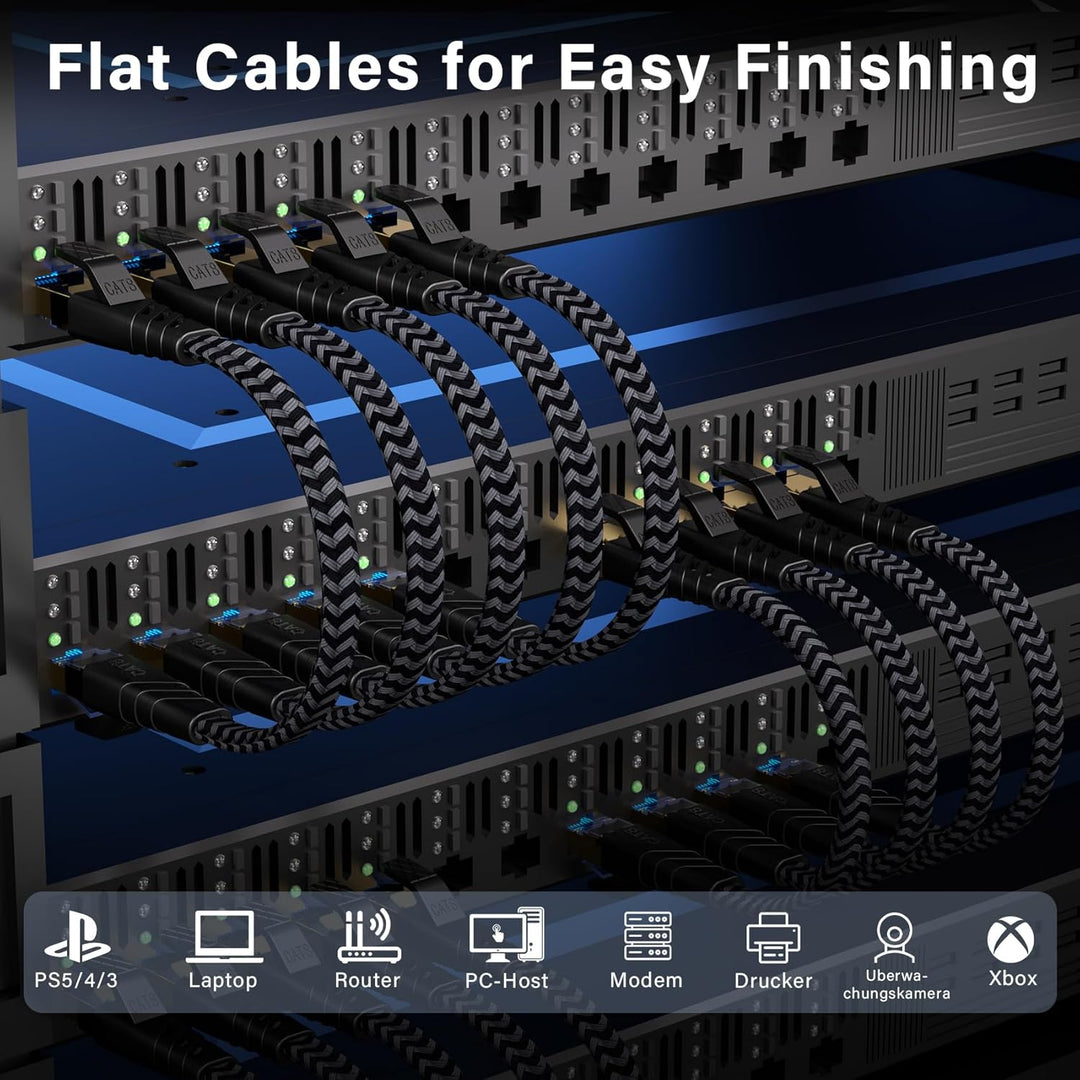 Cat 8 LAN Kabel 0,25m (10-Stück), 40Gbps Netzwerkkabel 2000MHz Gigabit Hochgeschwindigkeits Internet