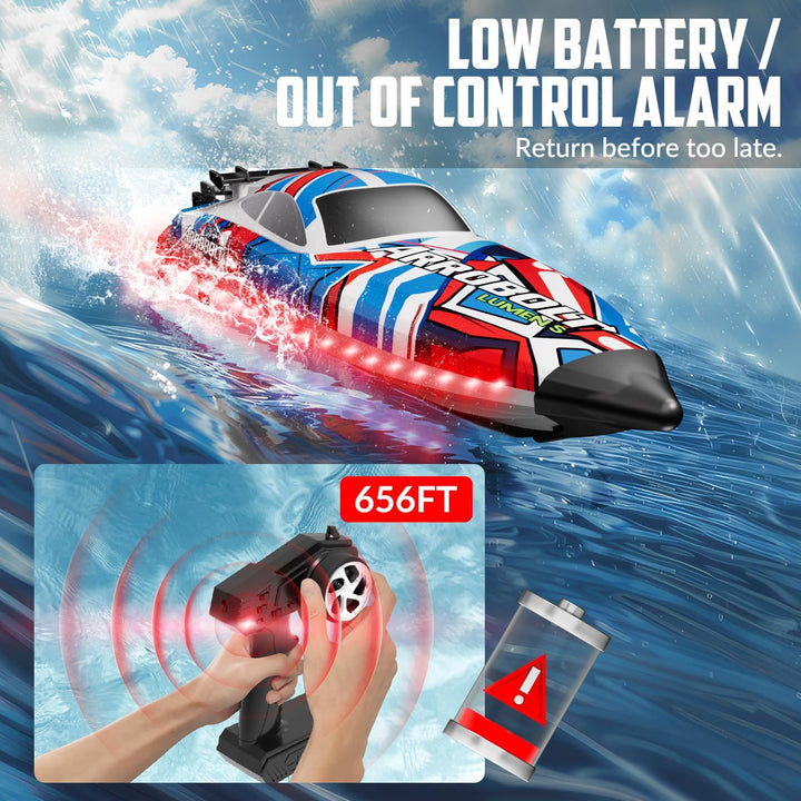 VOLANTEXRC Lumen S, Ferngesteuertes Boot für Pools und Seen, 45+ kmh RC Boot mit Alarmfunktion, 2,4-