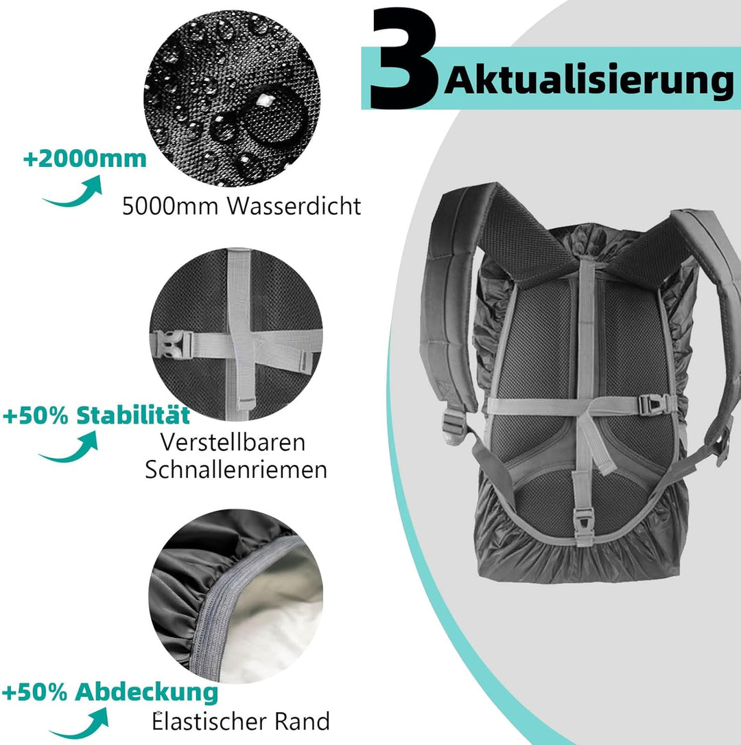 Frelaxy Regenschutz für Rucksäcke Schulranzen(15-90L), Wasserdichter Rucksack Regenhülle Regencape m