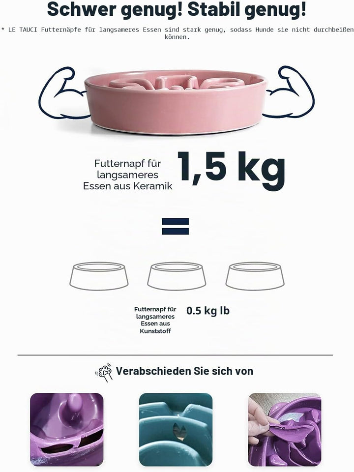 LE TAUCI Hundenapf aus Keramik, Antischlingnapf für Mittelgrosse und Kleine Hunde, Langsam Fressen u