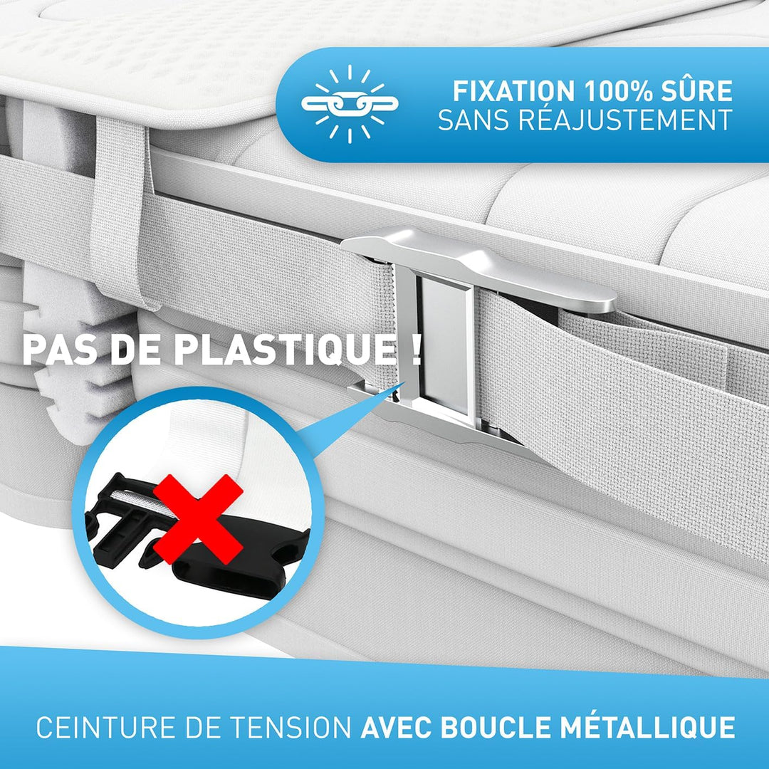 FLIPLINE Liebesbrücke für Matratzen ALL-IN-ONE Premium Set [200x18cm] für Familien & Paare mit rissf