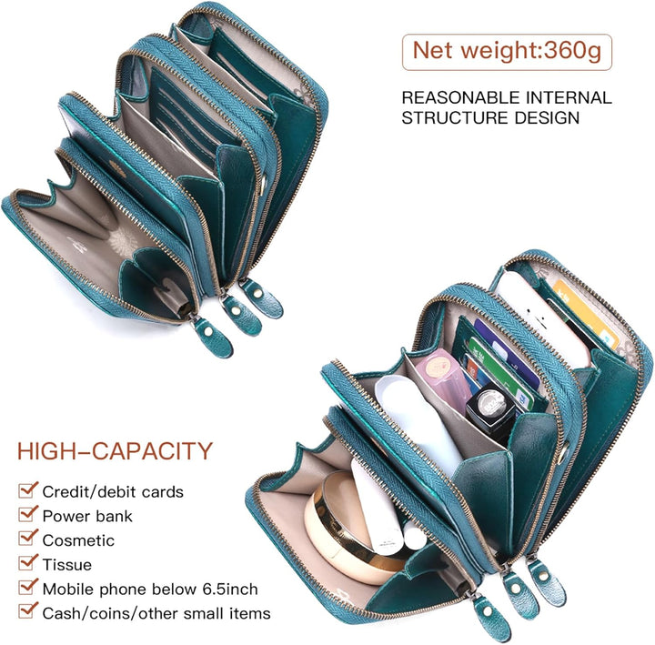 SENDEFN Handytasche zum Umhängen - Handy Umhängetasche Damen Handytasche Leder Handytasche mit Geldb