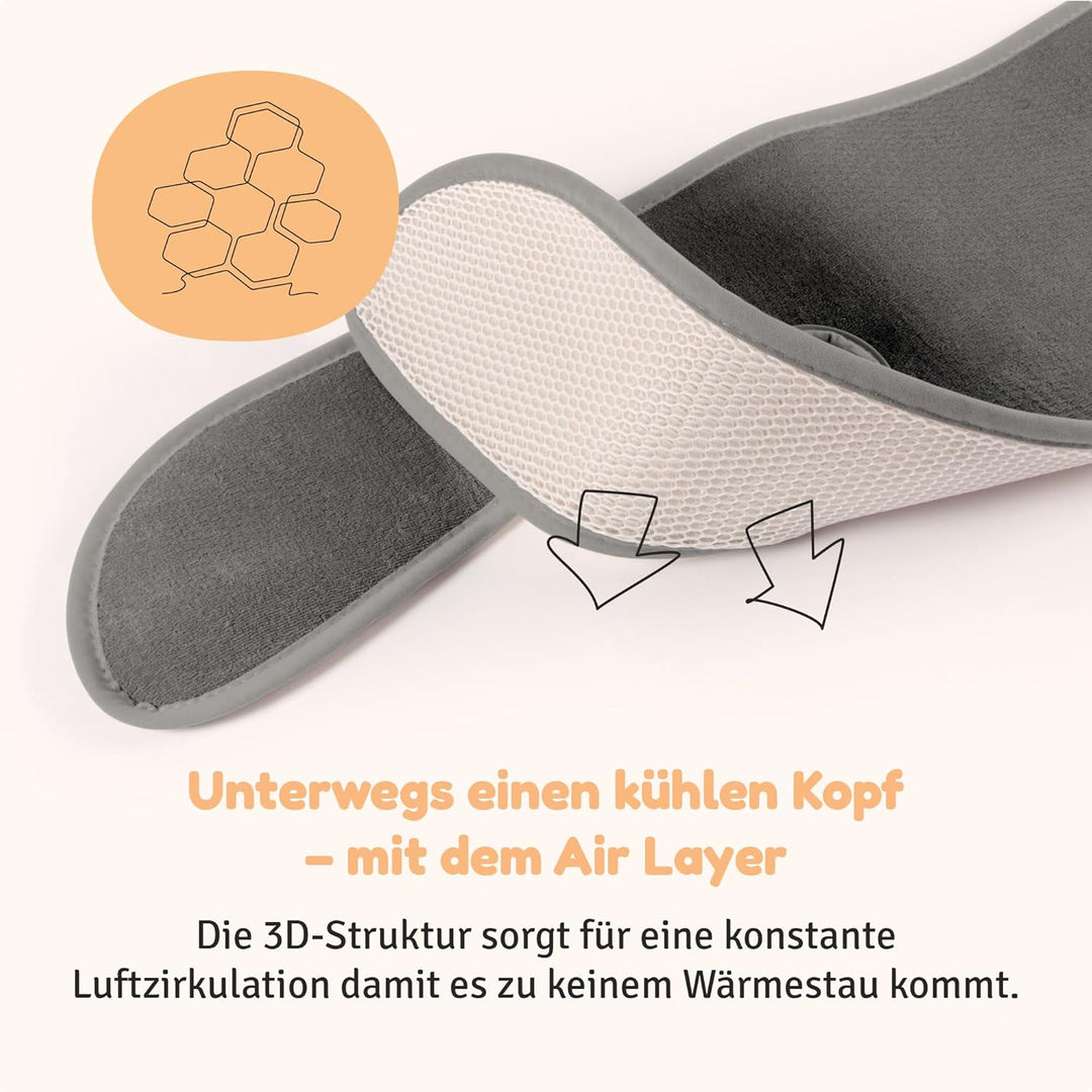 Aeromoov - Baby Sitzauflage Air Layer - Einlage Für Autositz oder Kinderwagen - Gruppe 2/3 mit Beine