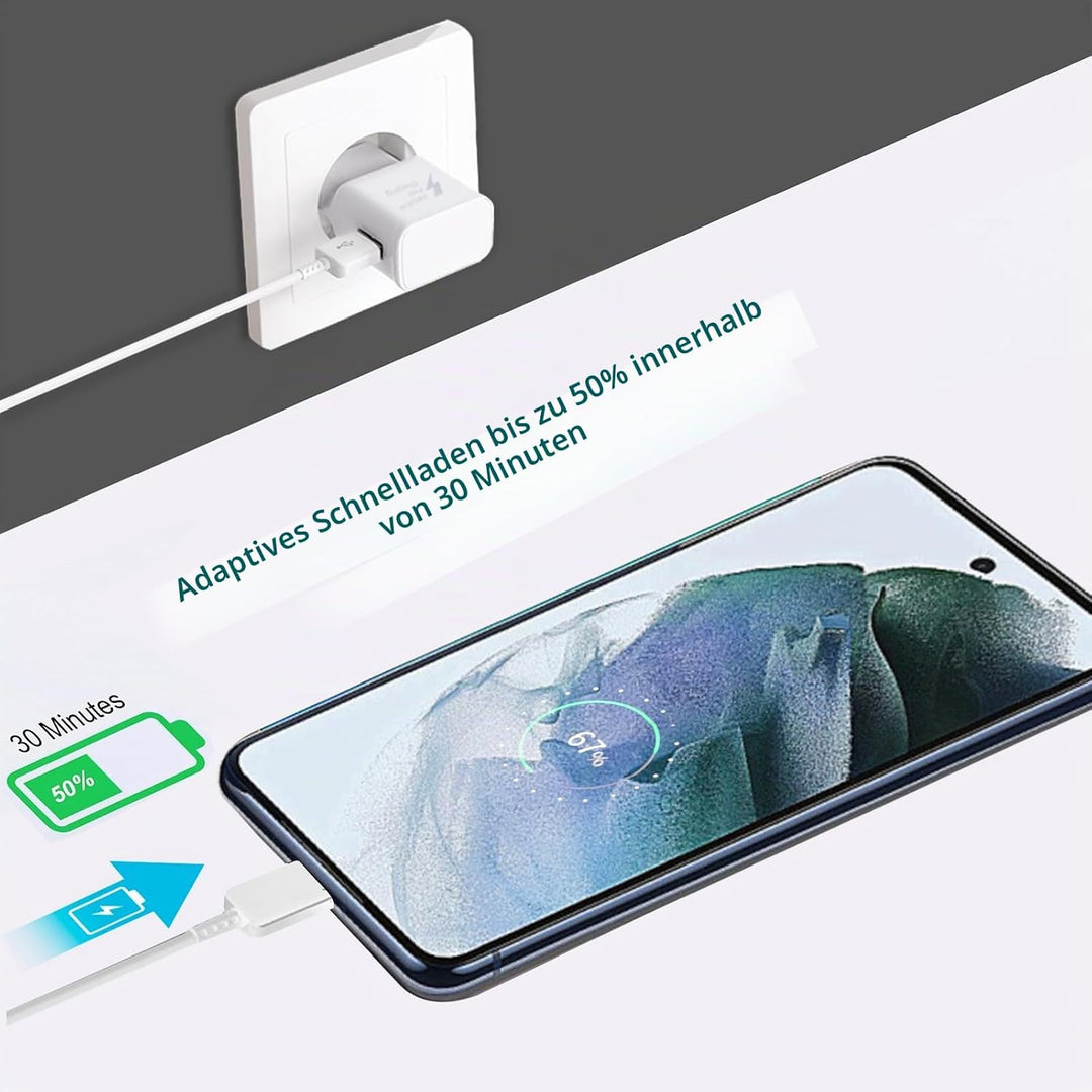 Ladegerät Handy, [2er-Pack] Schnellladegerät mit Ladekabel USB C Schnellladekabel Typ C Kabel 1,5M f