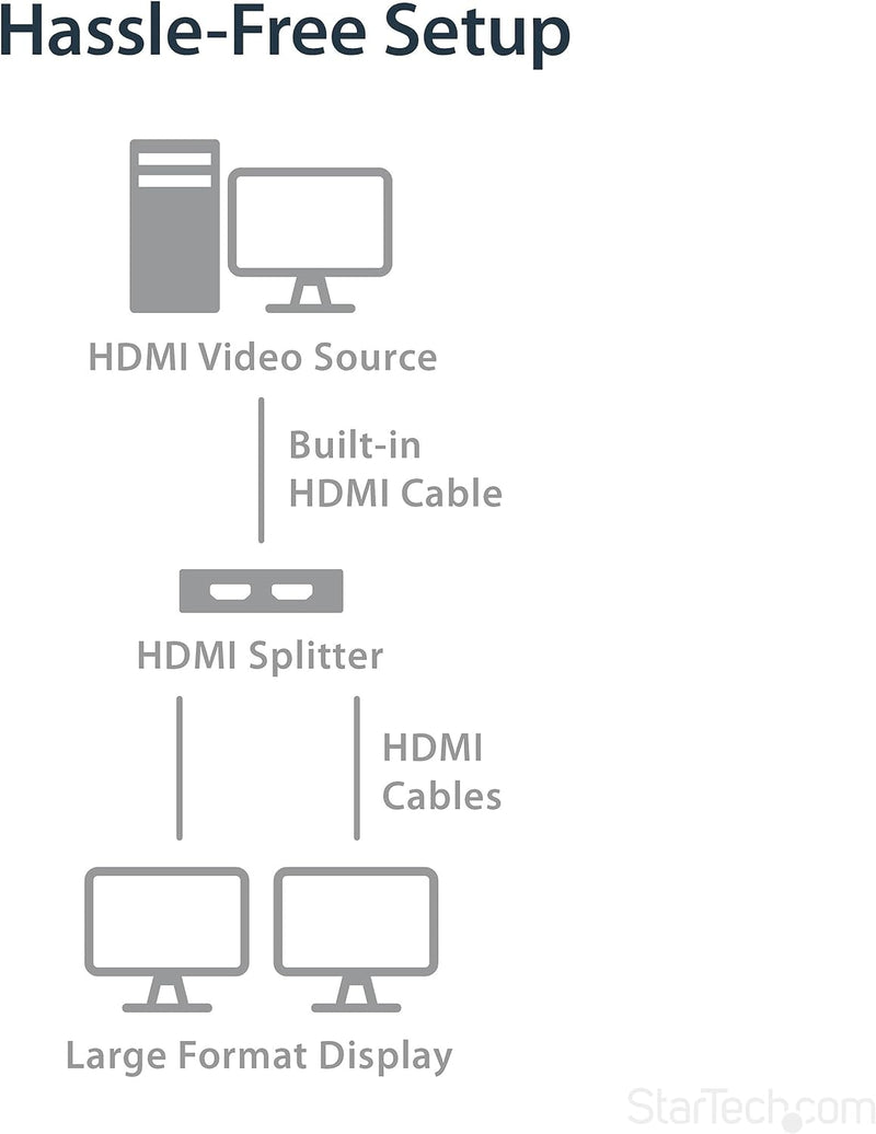 StarTech.com 2 Port HDMI 4k Video Splitter - 1x2 HDMI Verteiler - 4k @ 30 Hz - 2-fach Ultra HD 1080p