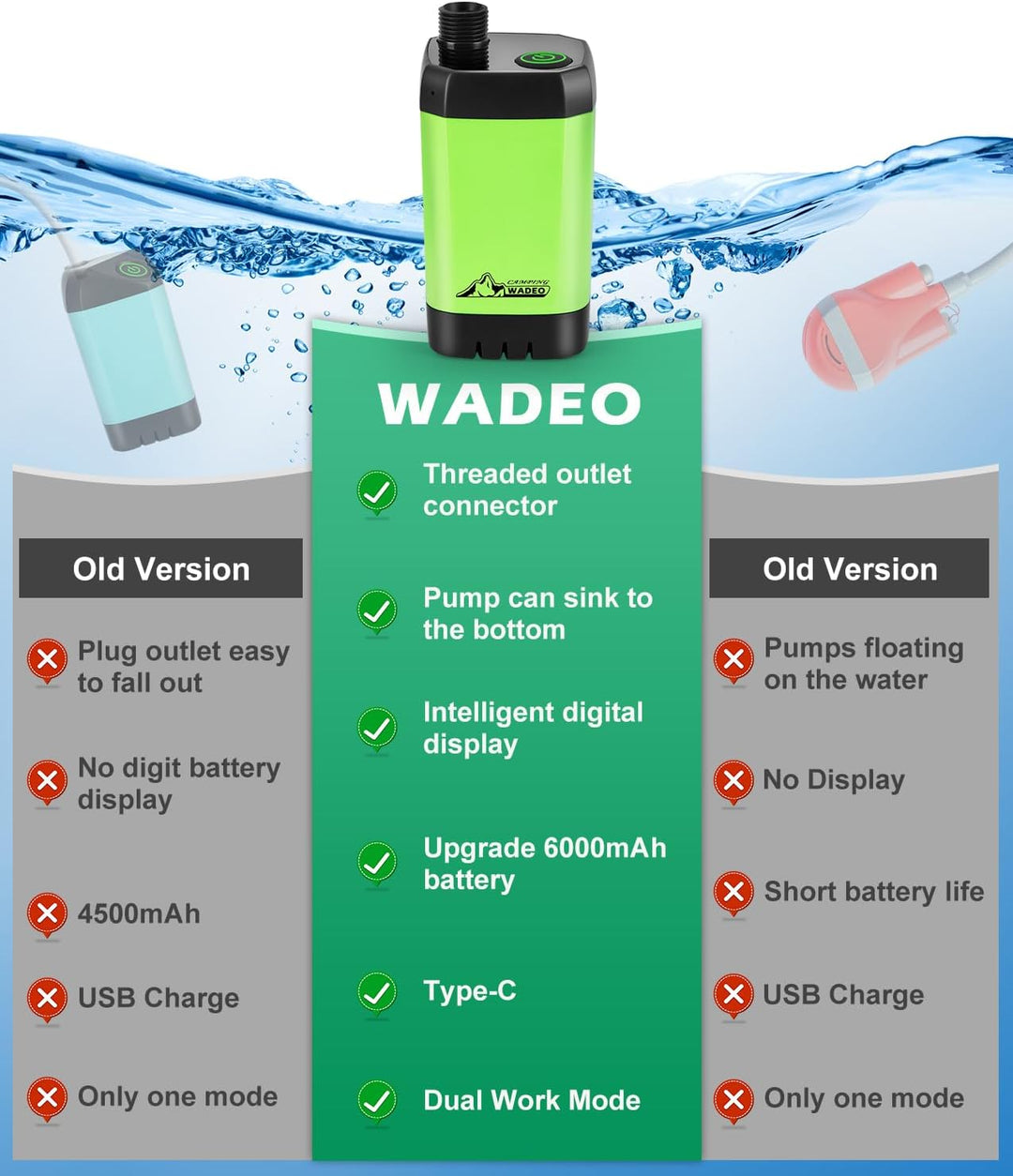 WADEO Tragbare Campingdusche Akku mit Pumpe, Camping Dusche mit wiederaufladbarem Akku [6000-8000mAh
