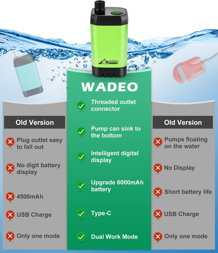 WADEO Tragbare Campingdusche Akku mit Pumpe, Camping Dusche mit wiederaufladbarem Akku [6000-8000mAh