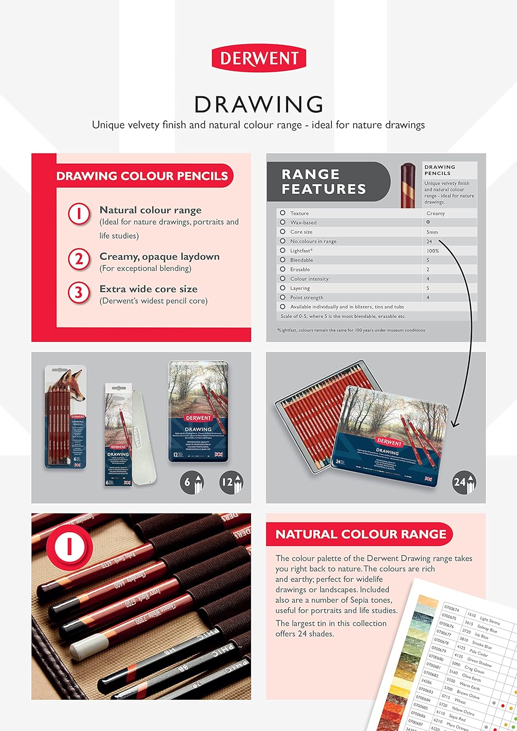 Derwent Sketching Collection, Kollektion von Bleistiften und Skizzierstiften in einer Geschenk-Box a