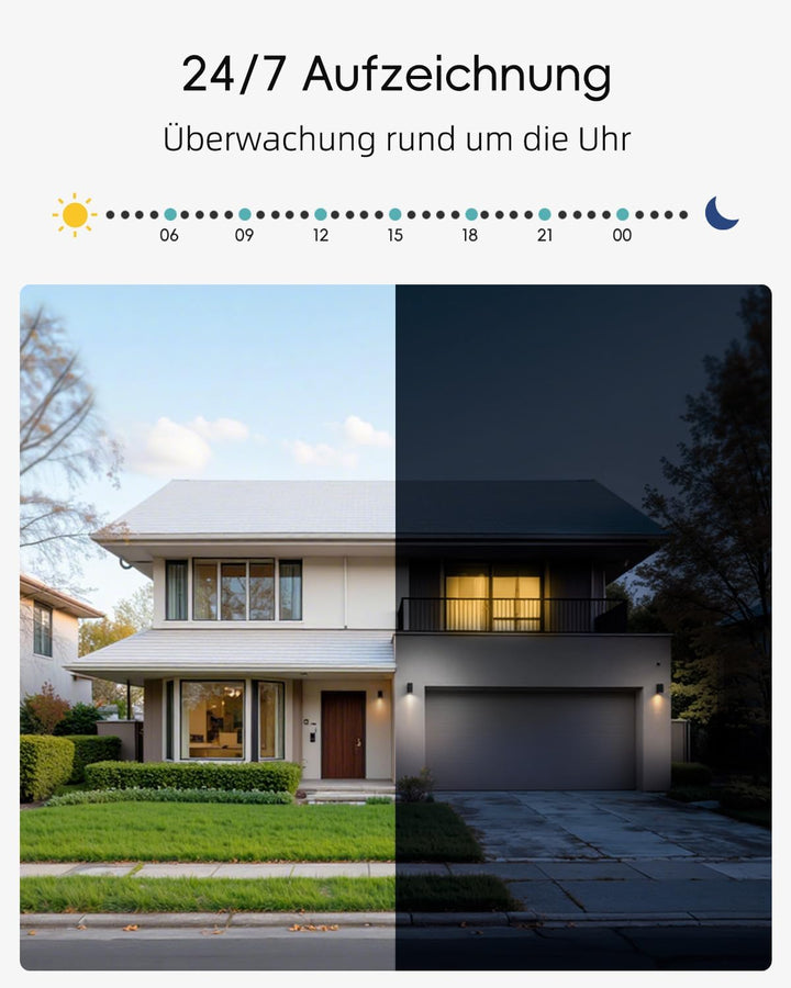ZUMIMALL Überwachungskamera Aussen 5G/2,4GHz WLAN Kamera Überwachung aussen Kabelgebunden, 355°/90°