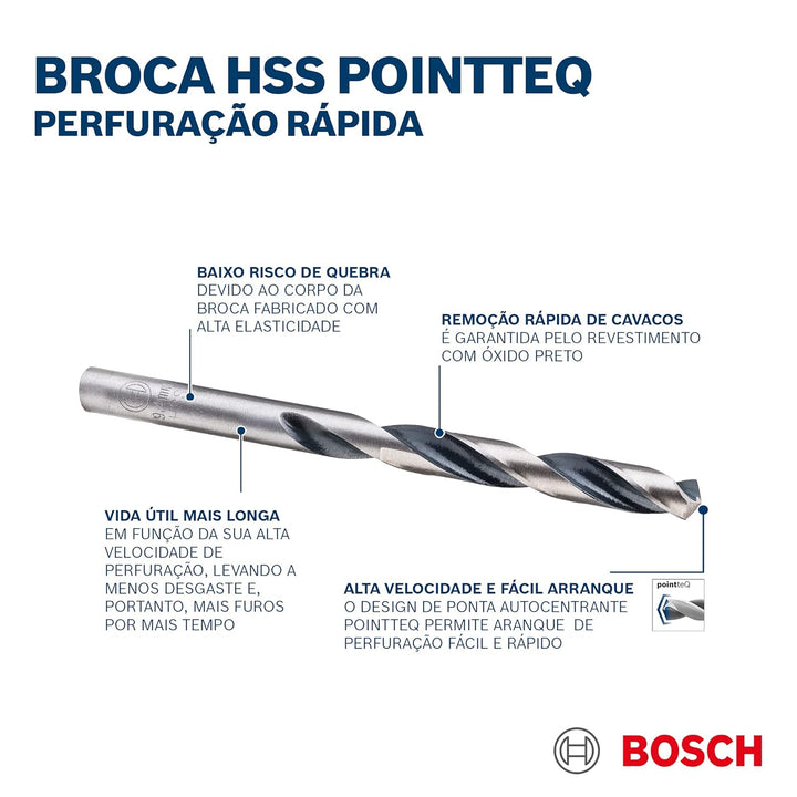 Bosch Professional 5 Stück HSS Spiralbohrer PointTeQ (für Metall, 10,9 x 94 x 142 mm, Zubehör Bohrsc
