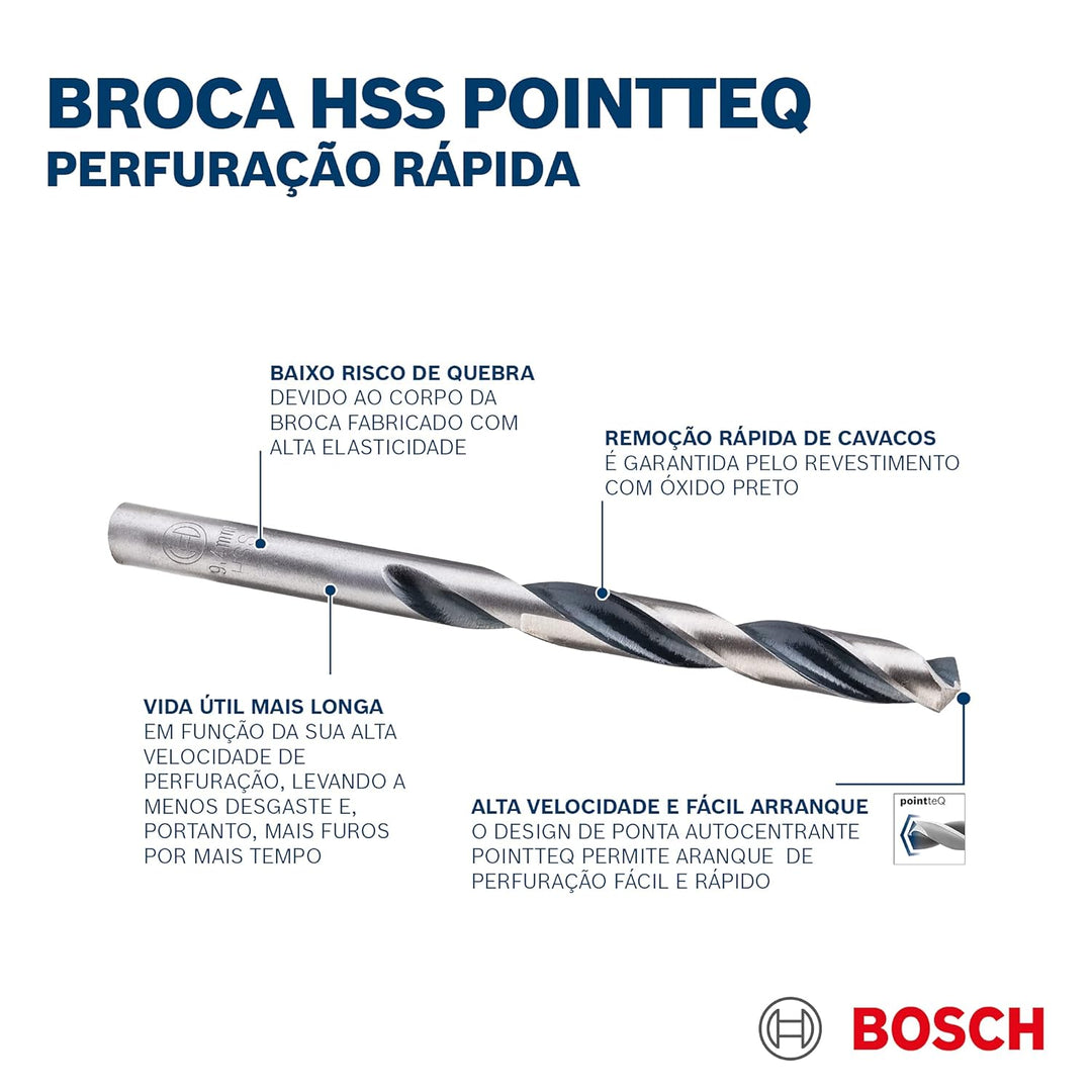 Bosch Professional 10 Stück HSS Spiralbohrer PointTeQ (für Metall, 8,3 x 75 x 117 mm, Zubehör Bohrsc