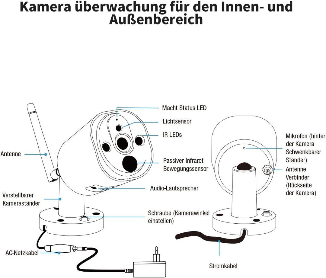 SecuFirst 2K Zusatzkamera für Überwachungskameras Aussen Set (CWL401S,CWL401S/2),Arbeiten Sie nur mi