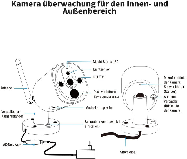 SecuFirst 2K Zusatzkamera für Überwachungskameras Aussen Set (CWL401W,CWL401W/2),Arbeiten Sie nur mi