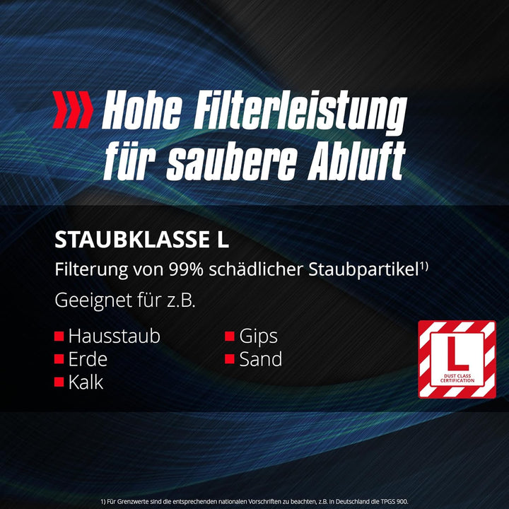 Einhell Nass-Trockensauger TE-VC 2230 SACL (1.400 W, 220 mbar, 8m Aktionsradius, HEPA-Faltenfilter i