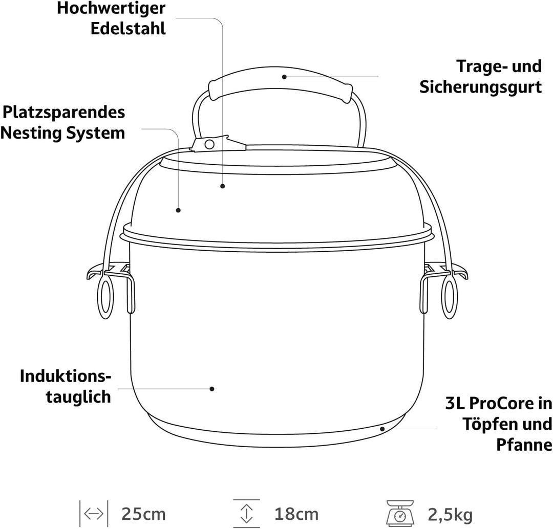 Campo Libre ENZO 6-Teilig, 6-Teilig