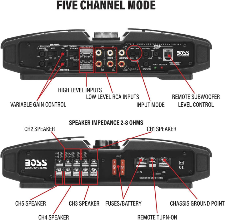 Boss Audio PV3700 Boss PHANTOM 3700 Watts 5Channel Power Amplifier Remote Subwoofer Level Control 37