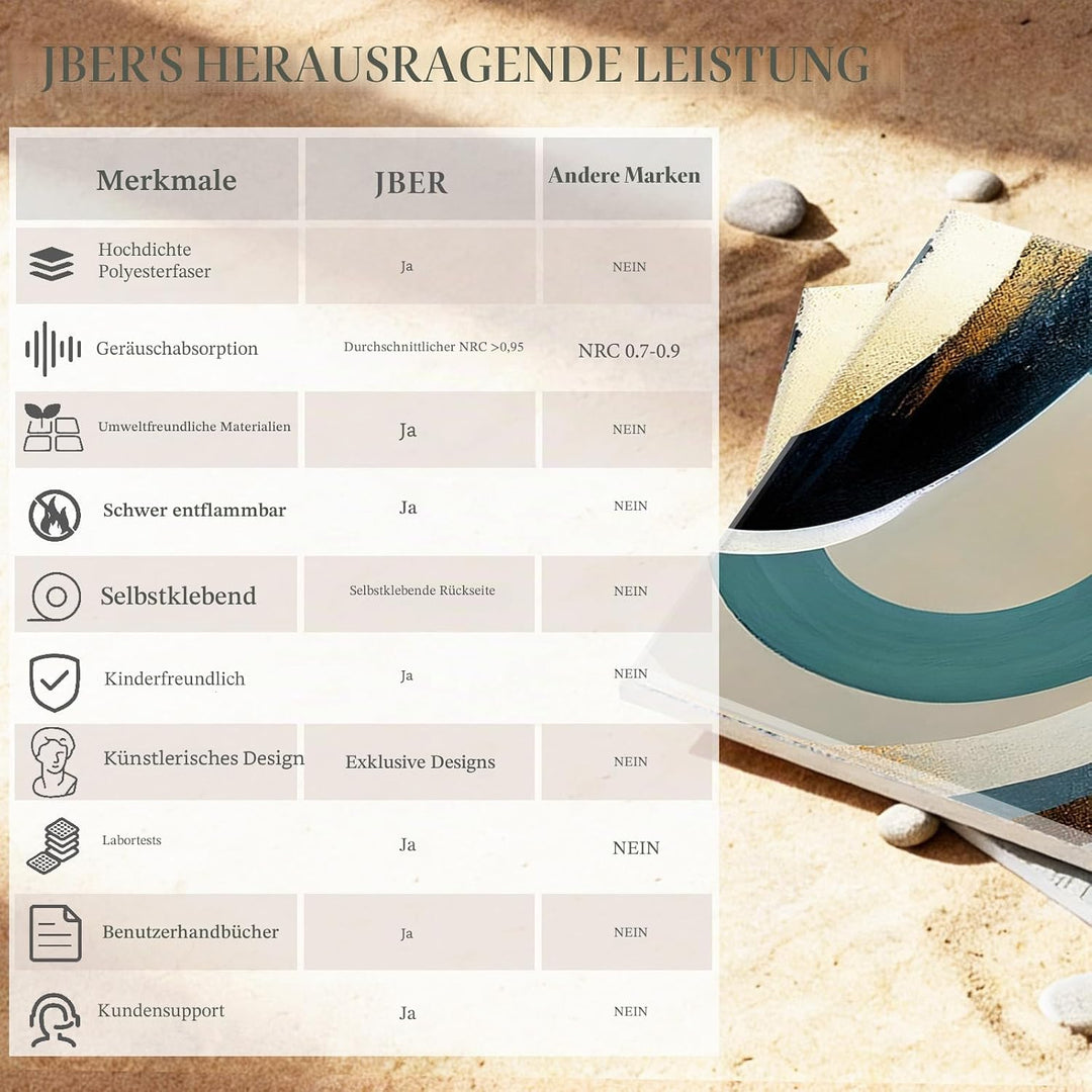 Kunst-Akustikplatten, 6 Stück, selbstklebend, grosse Wandkunst-Gemälde für Wanddekoration, schallabs