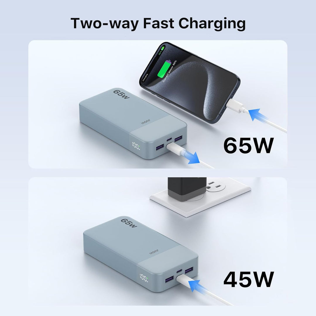 JUOVI Power Bank 65W, Powerbank 20000mAh, Laptop powerbank schnellladefunktion 2 USB-C und 2 USB-A,