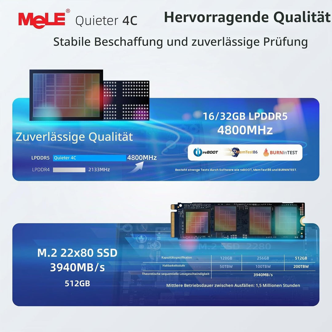 MeLE Mini PC Lüfterloser Quieter4C N150(4C/4T, bis zu 3.6Ghz) USB-C Display 16GB RAM 512GB Speicher