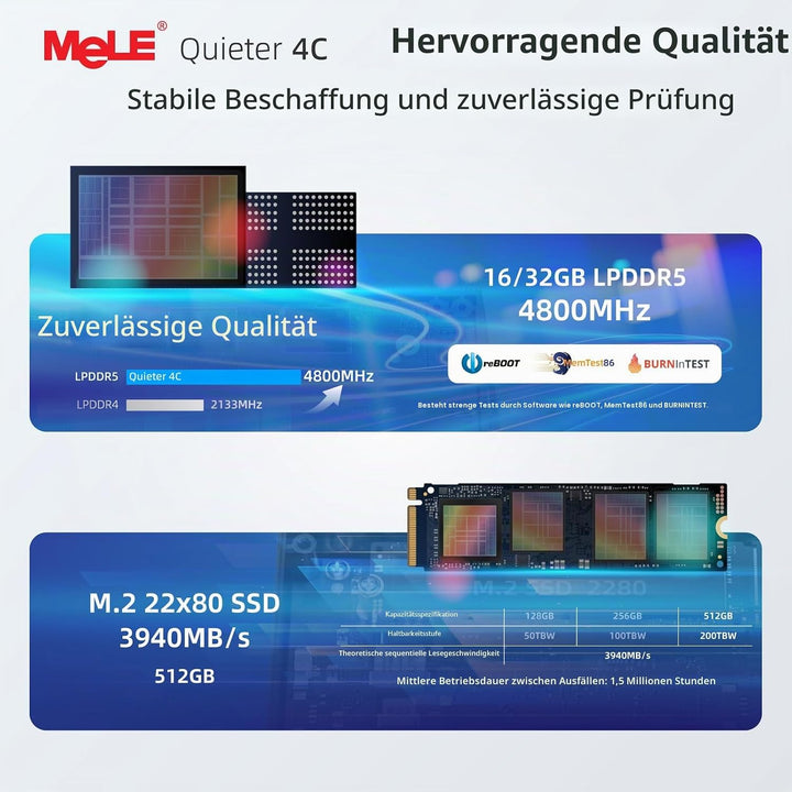 MeLE Mini PC Lüfterloser Quieter4C N150(4C/4T, bis zu 3.6Ghz) USB-C Display 16GB RAM 512GB Speicher