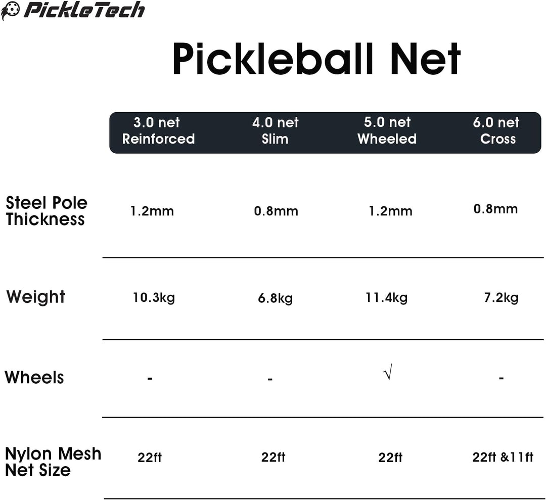 PICKLETECH 4.0 Slim Version Portable Pickleball Nets Outdoor Game 22 FT Pickleball Net-USAPA Regulat