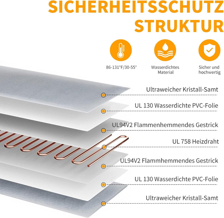 Toozey Katzen & Hund Heizmatte Innen 60 * 45cm, Timing & Temperatur Einstellbar Sicher Elektrisch Ha