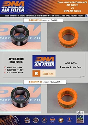 DNA Air Filter for Royal Enfield Bullet 500 (99-07) PN:R-RE5N07-01