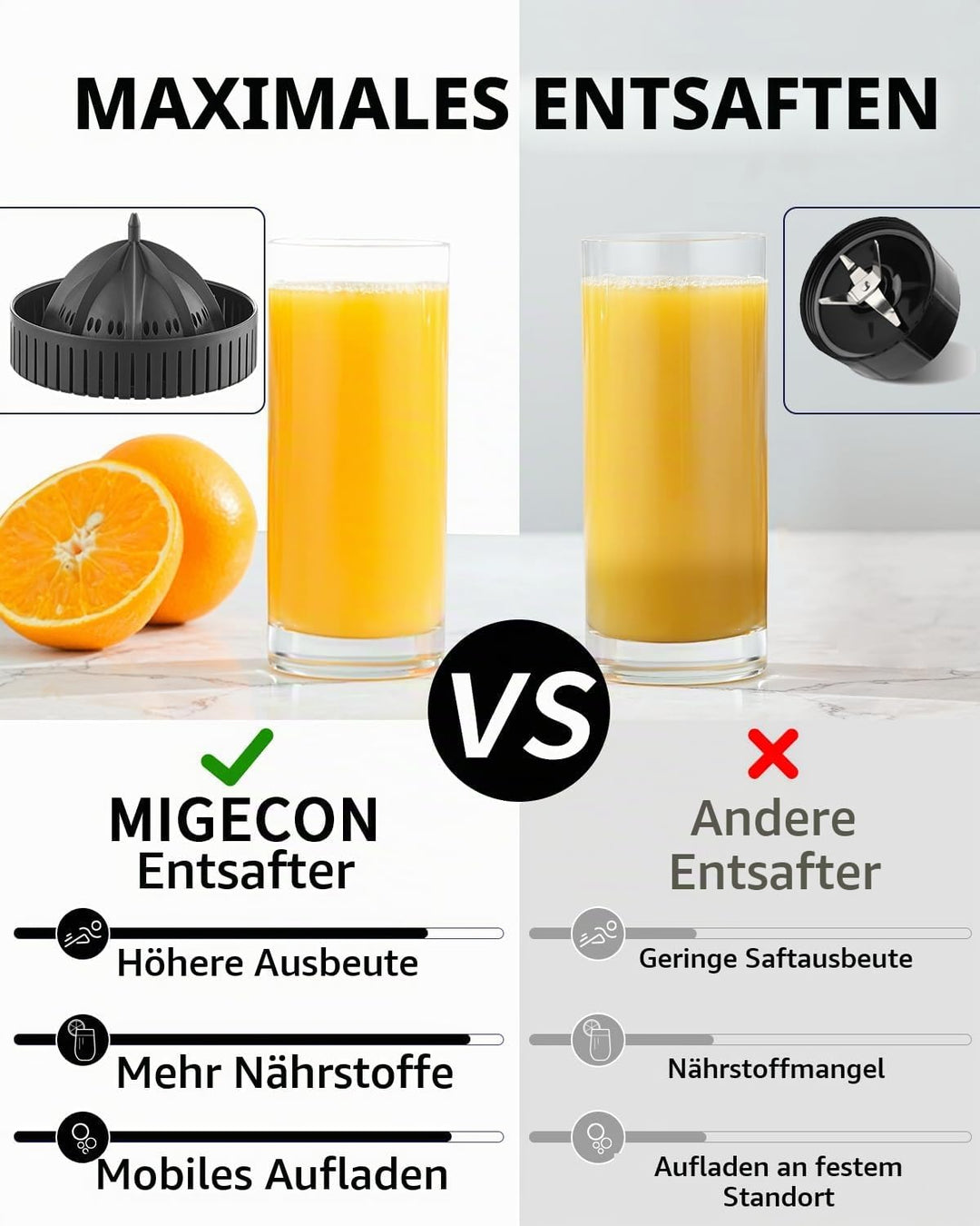 Zitruspresse elektrischer Organgenpresse - Wiederaufladbarer mit USB und tragbarem Entsafter, Anti-T