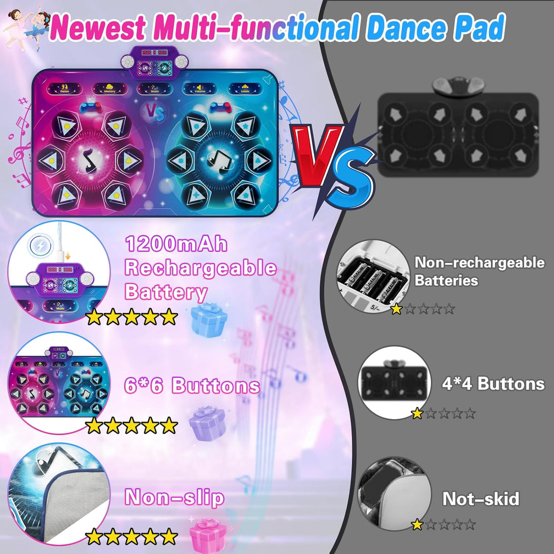 maysida Rechargeable Tanzmatte für 2 Kinder Spielzeug Geschenke für Mädchen Jungen 4 5 6 7 8Jahre,Ki