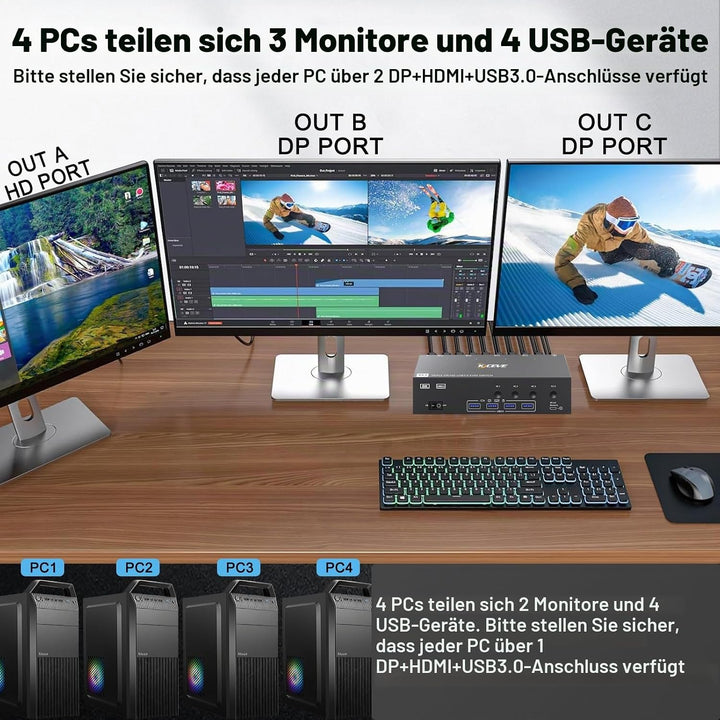 KVM Switch 4 PC 3 Monitore 8K@60Hz 4K@144Hz, USB 3.0 KVM Switch Triple Monitor 2 Displayport 1.4 + H