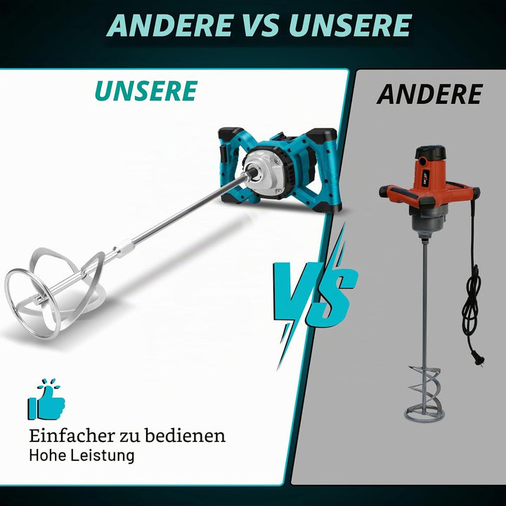 Akku Farbmörtelrührer Kompatibel mit Makita 18V Batterie, 3200W Rührwerk Mörtelrührer Zementrührer m