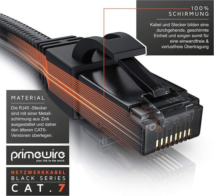 CSL 25m CAT 7 Netzwerkkabel Black Series Gigabit Ethernet LAN Kabel - Baumwollmantel - 10000 Mbits -