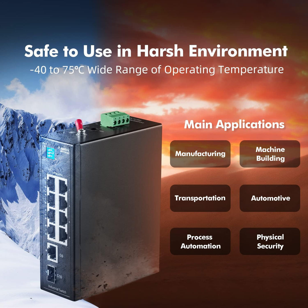 MokerLink 10 Port Industrial Din Rail Switch, 8 Ports 100Mbps,1 Gigabit Ethernet and 1 SFP Uplink, D