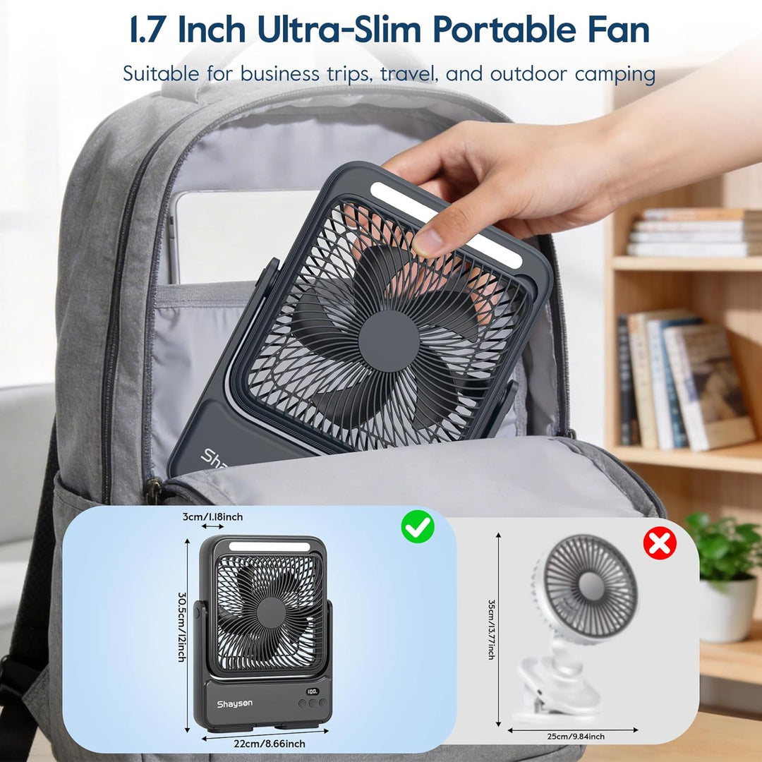 Ventilator 20000mAh Akku Tischventilator USB Camping Ventilatoren mit Lampe, 4 Getriebe,12-43 Std.La
