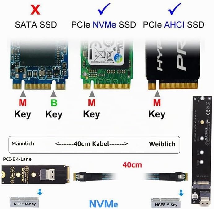 Cablecc NGFF M-Key NVME Verlängerungskabel (Stecker auf Buchse, mit SFF-8654 Stecker für Mainboard S