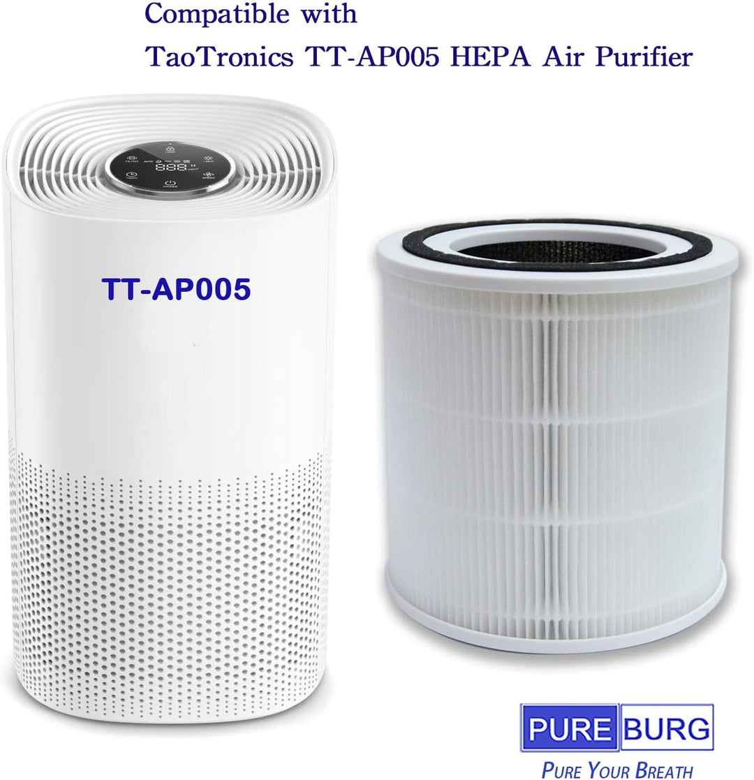 PUREBURG Ersatzfilter kompatibel mit HERILIOS HS-AP005,TaoTronics TT-AP005 Luftreiniger, 2er-Pack H1