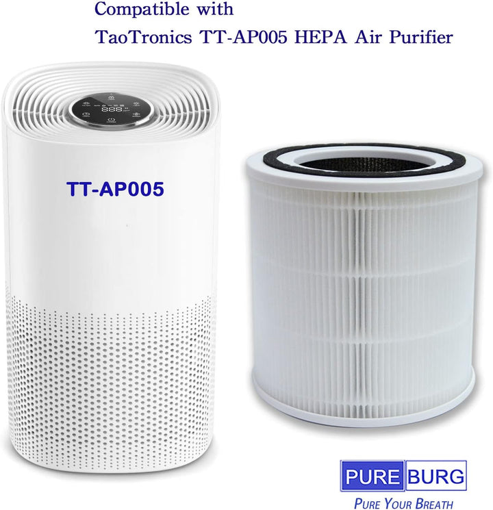 PUREBURG Ersatzfilter kompatibel mit HERILIOS HS-AP005,TaoTronics TT-AP005 Luftreiniger, 2er-Pack H1