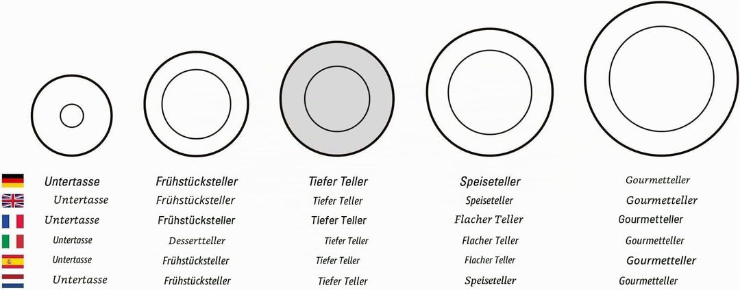 Villeroy &amp; Boch - Artesano Original Pastaschale, tiefer Teller für Nudelgerichte oder Suppen, Premiu