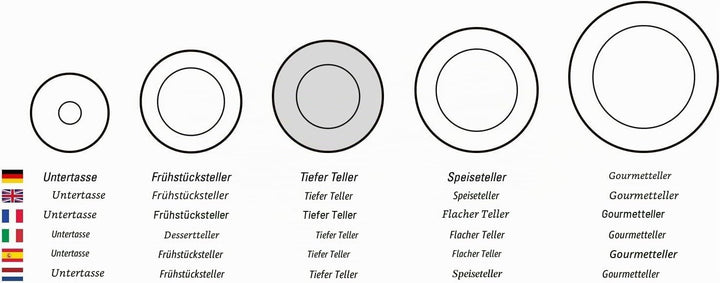 Villeroy &amp; Boch - Artesano Original Pastaschale, tiefer Teller für Nudelgerichte oder Suppen, Premiu
