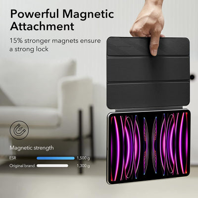 ESR für iPad Pro 12,9 Hülle 2022/2021/2020 (6./5./4. Generation), Starke Magnetbefestigung, Trifold
