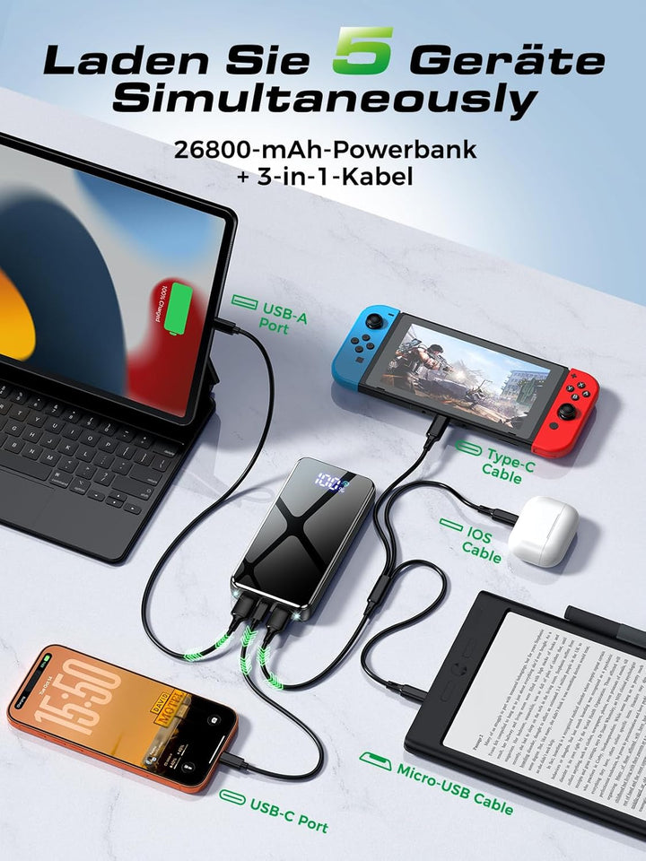 Power Bank,Klein 26800mAh Powerbank Schnellladefunktion 22,5W USB-C Tragbarer Externer HandyAkkus mi