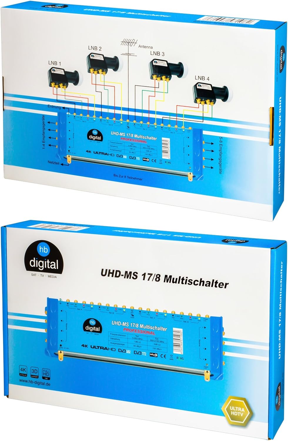 Multischalter pmse 17/8 HB-DIGITAL 4X SAT bis 8 x Teilnehmer/Receiver für Full HDTV 3D 4K UHD mit Ne