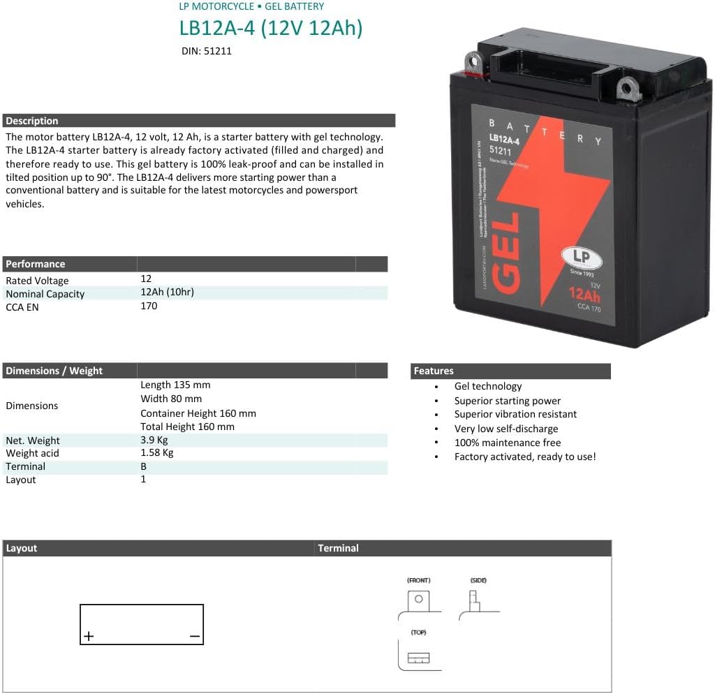Landport Gel Roller- u. Motorradbatterie GB12A-A (YB12A-A Gel) DIN51211