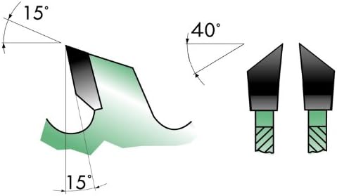 Edessö 46725030 HM-Kreissägeblatt Präzision-Silberpfeil 2 KNL HW 250x3,2/2,2x30 Z=80 W40, silber/grü