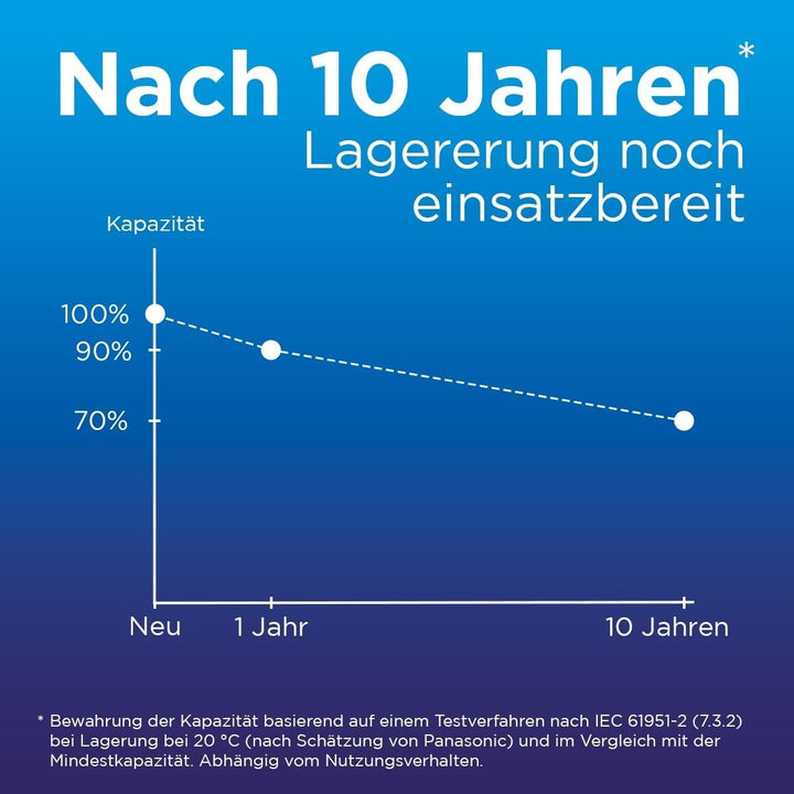 Panasonic eneloop, Ready-to-Use Ni-MH Akku, AA/Mignon, 8er-Pack, verbesserte Kapazität: min 2000 mAh