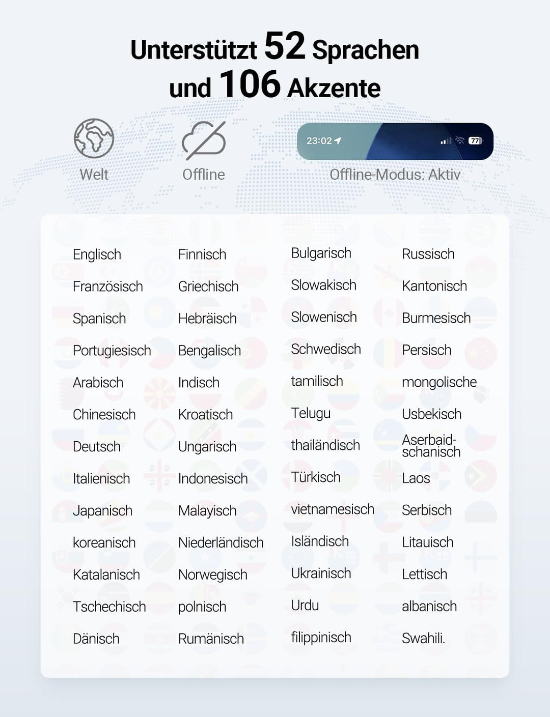 Timekettle W4 Al Übersetzer Kopfhörer, Bidirektionale Simultanübersetzung, Übersetzungsgerät, Knoche