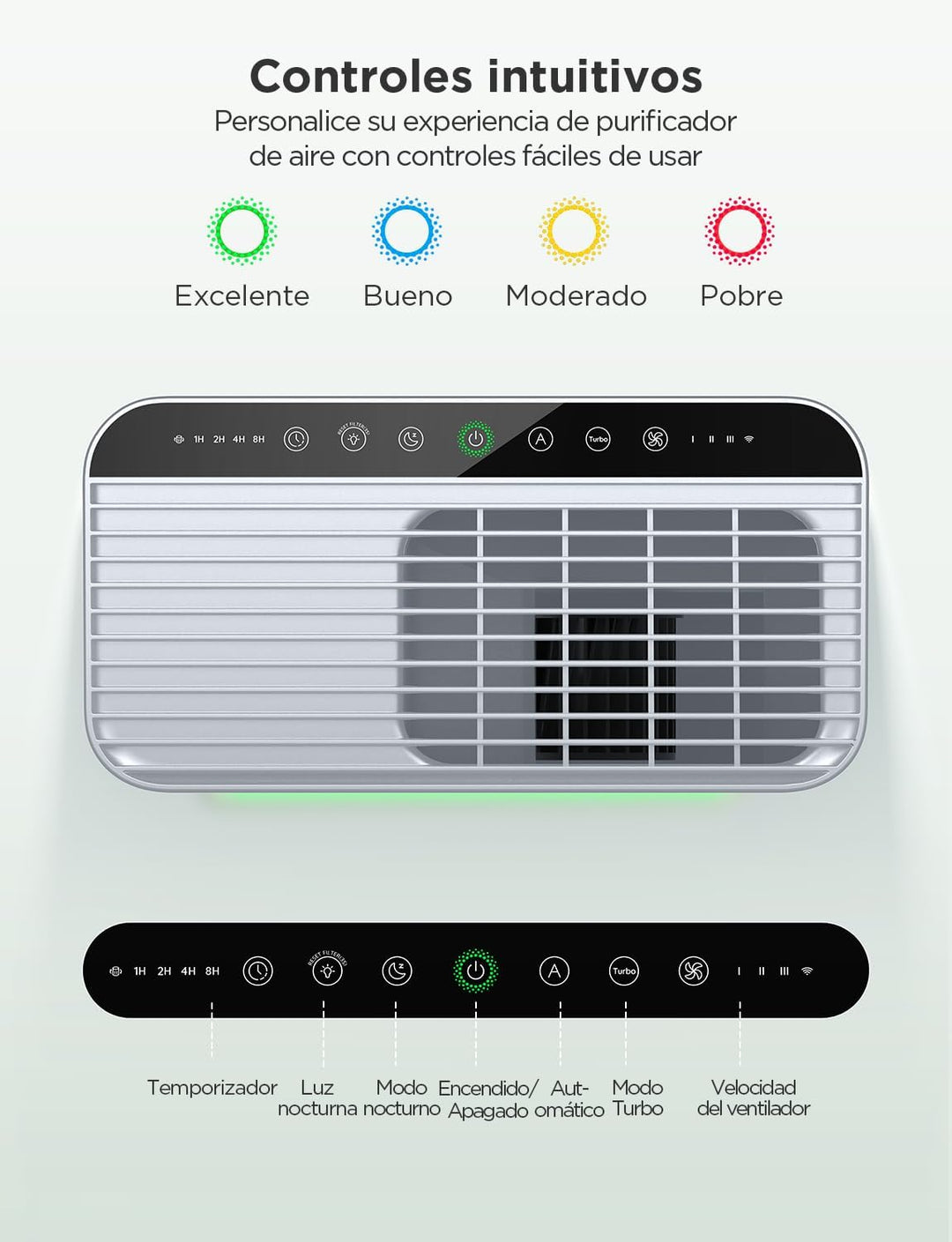 GoveeLife Smart Luftreiniger für grosse Räume bis 97 m², PM2.5-Monitor, HEPA-Schlafmodus, 3-in-1 Luf